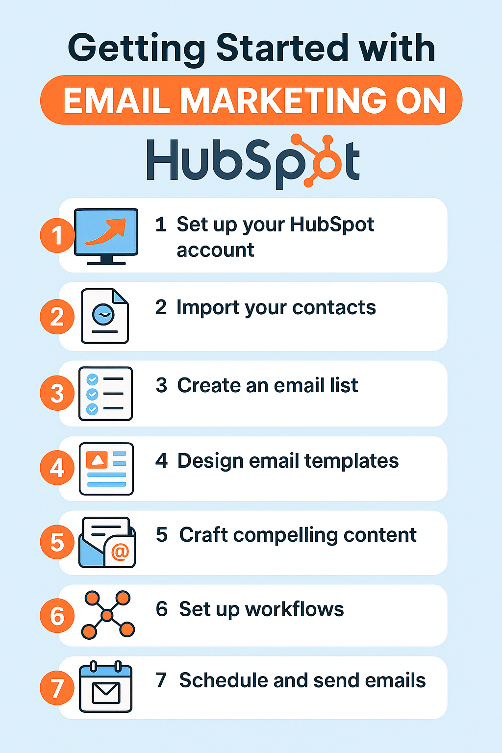 How to get started with email marketing on HubSpot&nbsp;