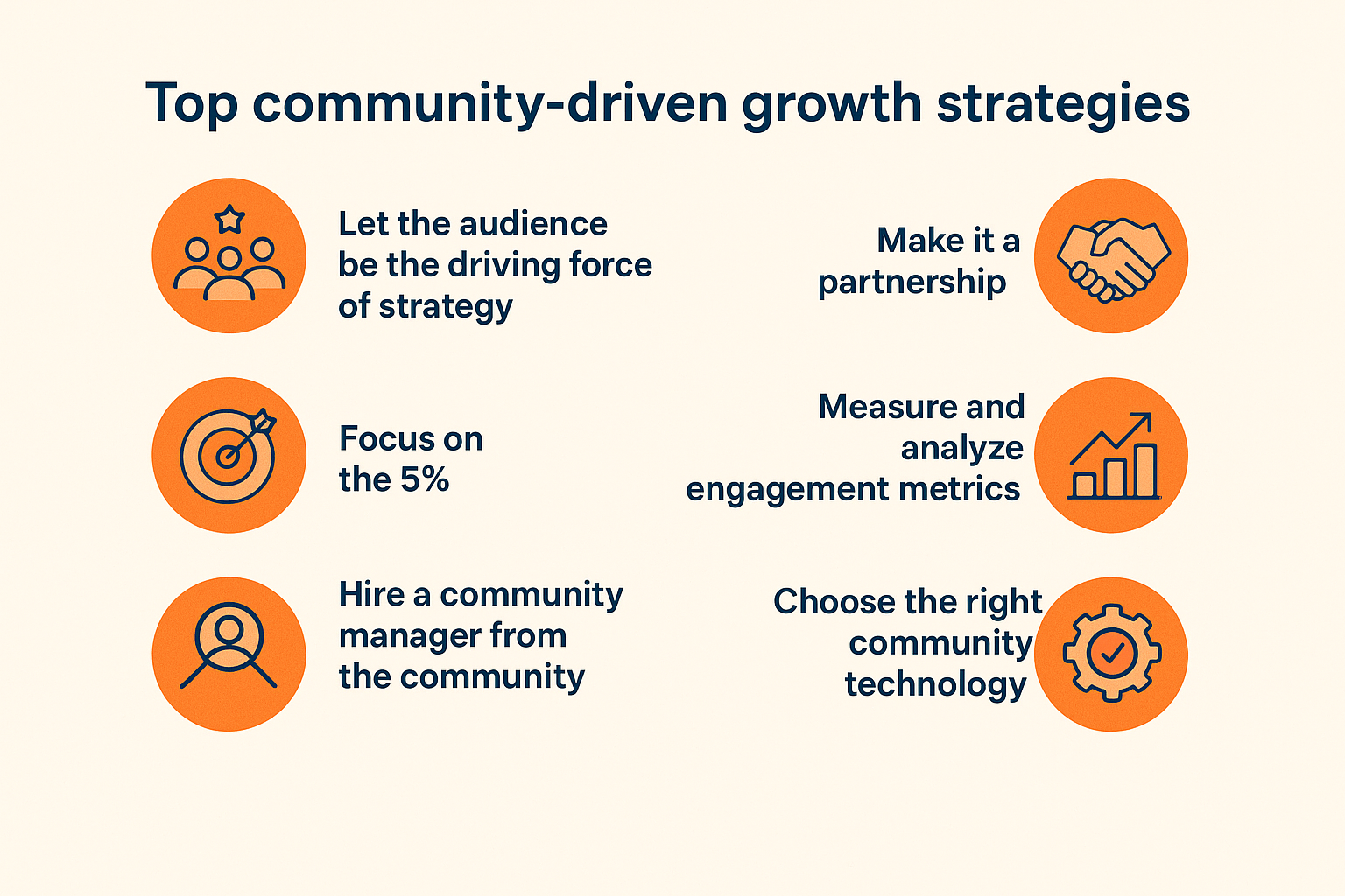 Top community-driven growth strategies