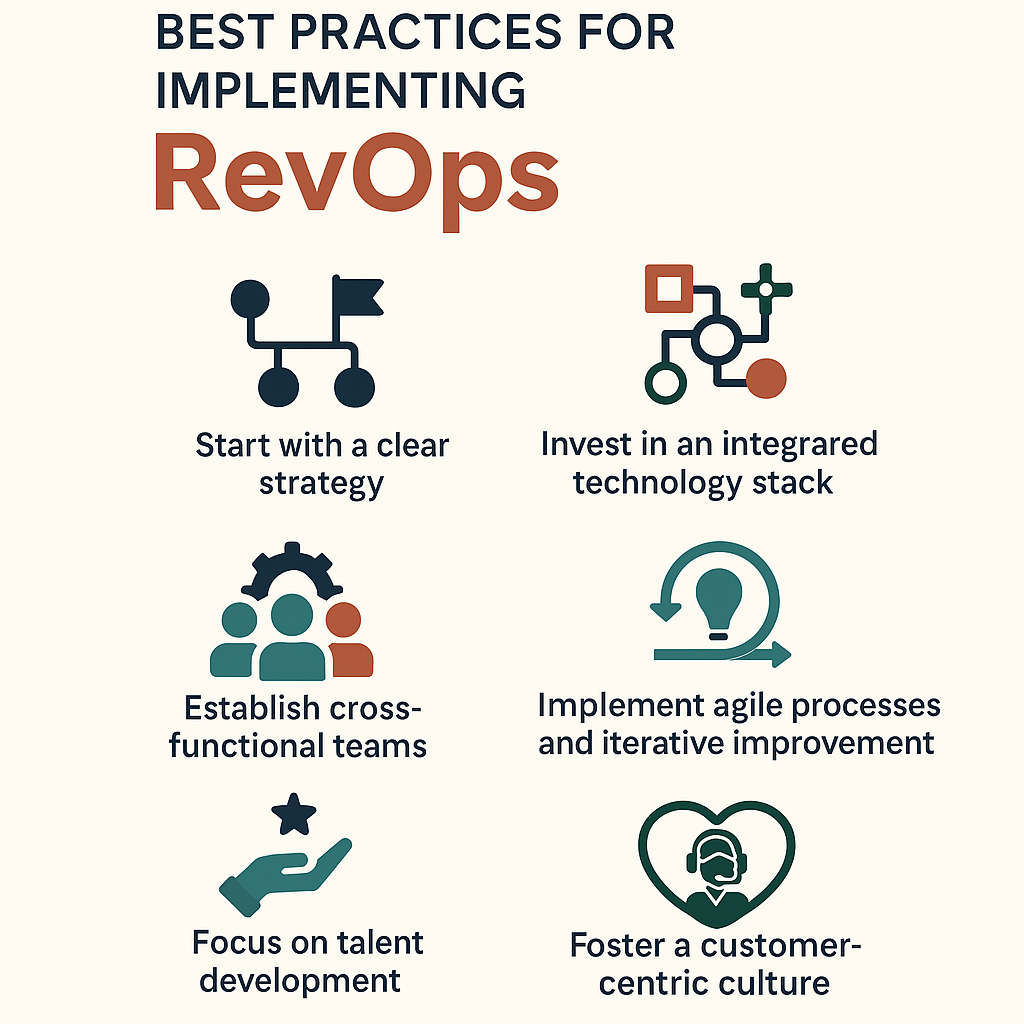 best practices for implementing revops