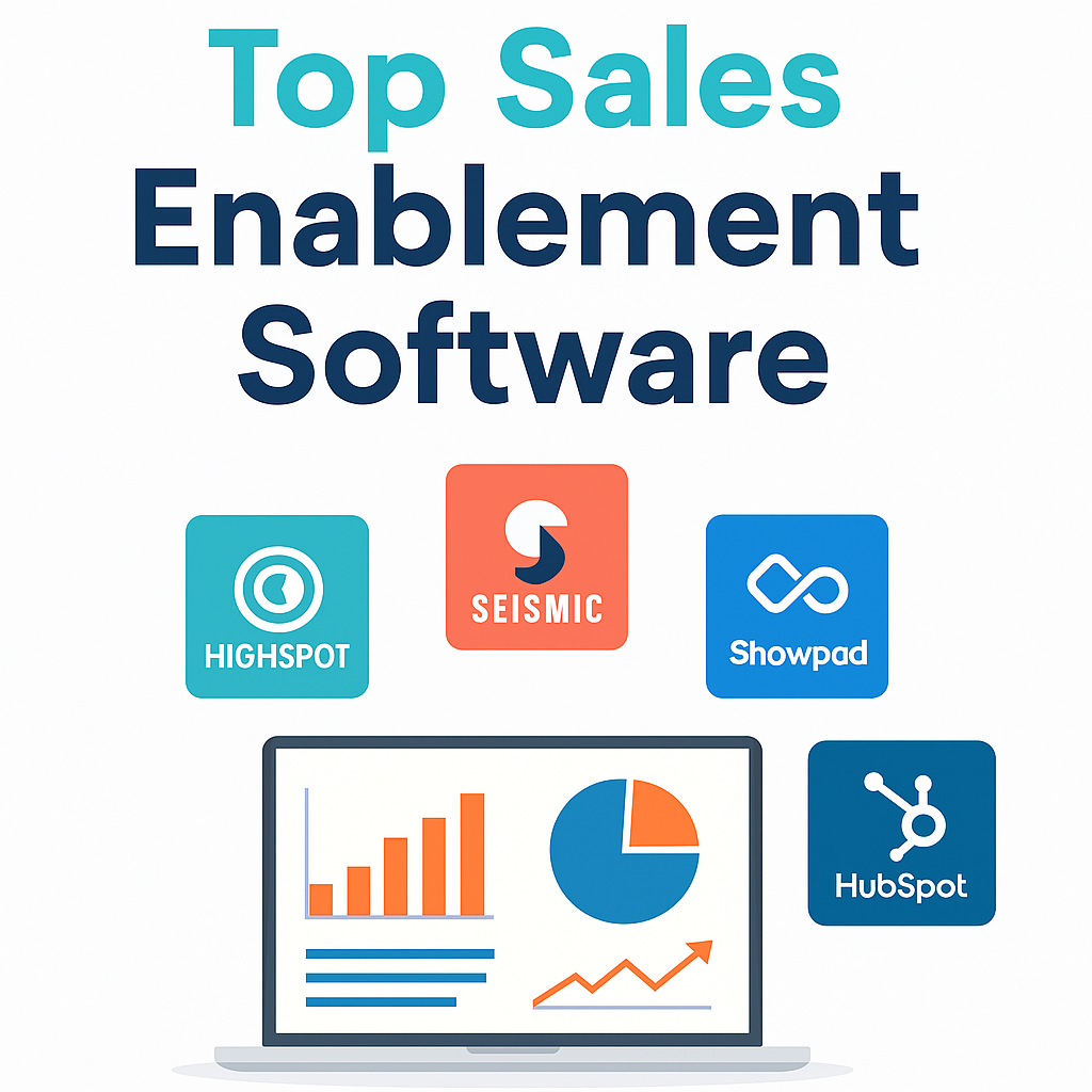 top sales enablement software